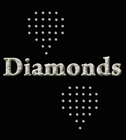 Diamonds and fine diamonds Jewelleries – Business Horizon