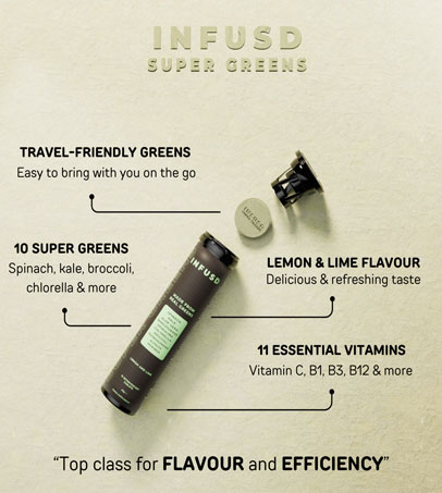 Health enhancing and energy tablets – Business Horizon